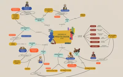 History of Christological Dogma