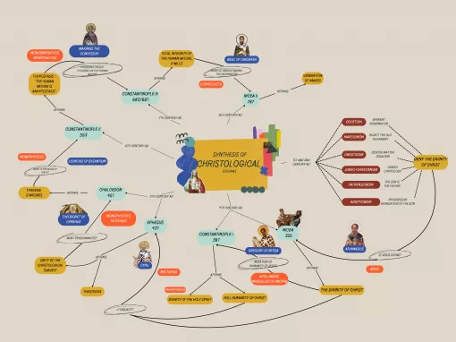 History of Christological Dogma History of Christological Dogma